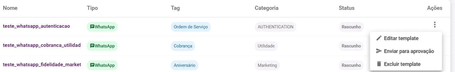 Menu de ações de um template em rascunho com a opção Enviar para aprovação