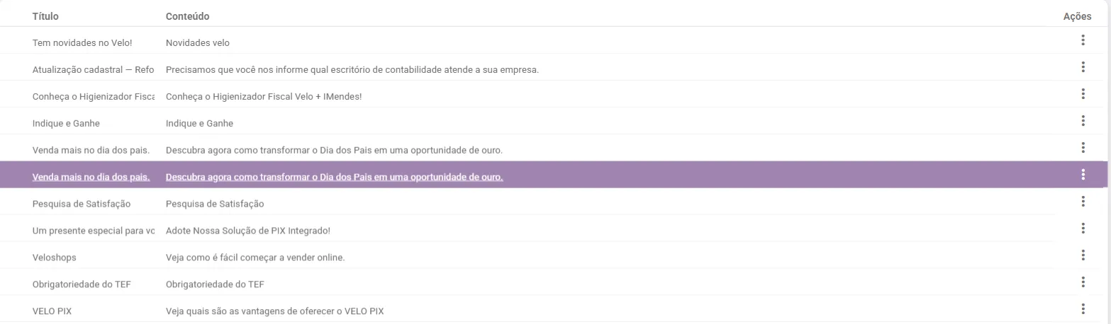 Lista completa de notificações do sistema