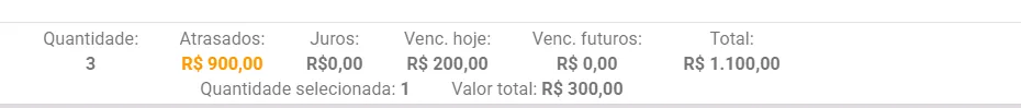 Rodapé com os totais da lista filtrada