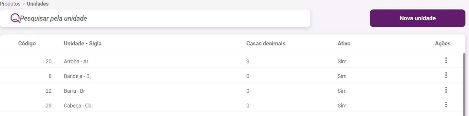 Tela de unidades com a lista e o botão Nova unidade
