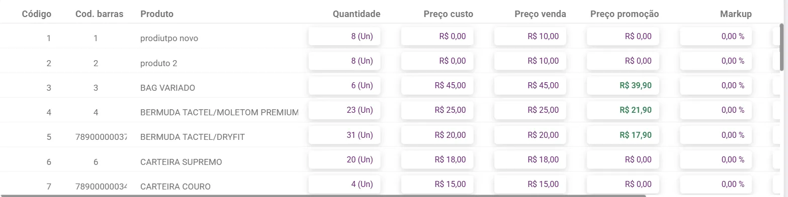 Alteração rápida com a coluna Preço promoção preenchida e o preço em verde nos produtos com promoção valendo