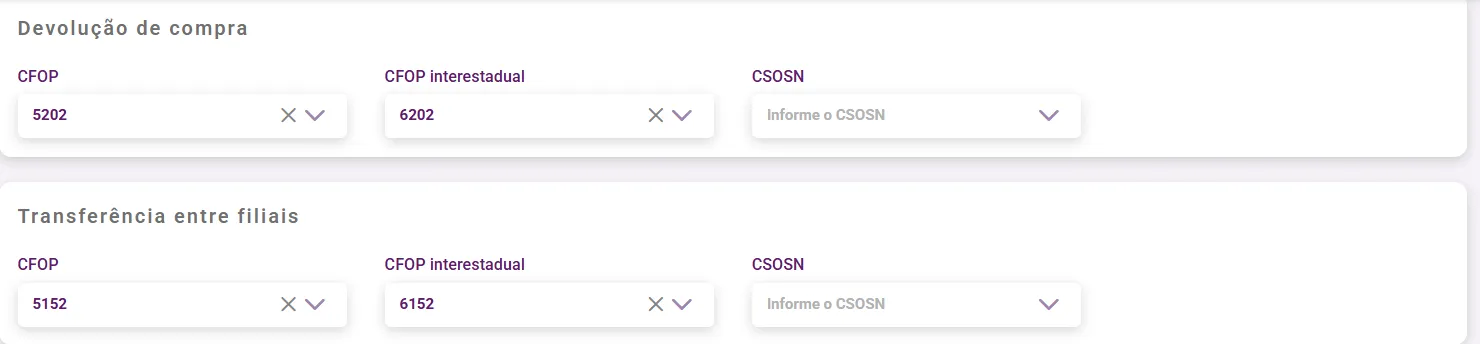 Painéis de devolução de compra e transferência entre filiais com os CFOPs