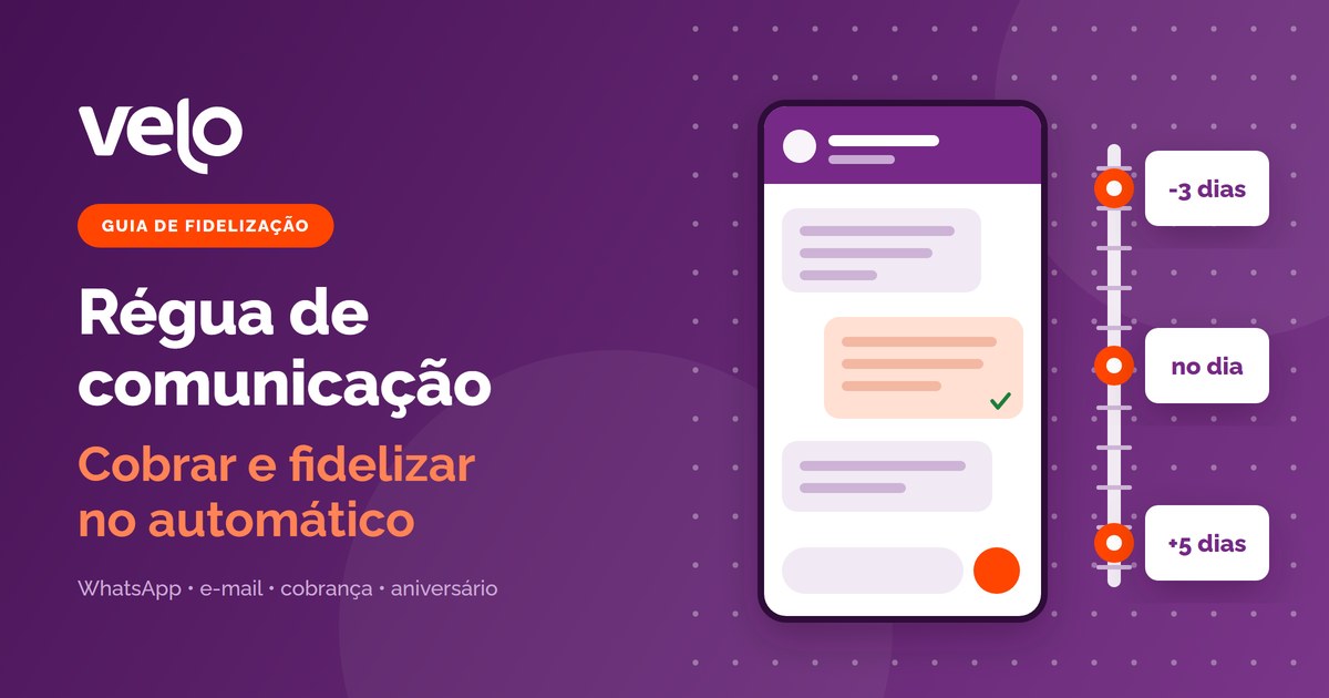 Régua de comunicação: ilustração de celular com mensagens automáticas da loja e as marcações de envio três dias antes, no dia e cinco dias depois