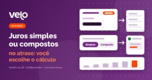 Juros simples ou compostos: ilustração de uma parcela atrasada com a escolha entre Simples e Composto e o valor atualizado indo para o carnê e a mensagem de cobrança