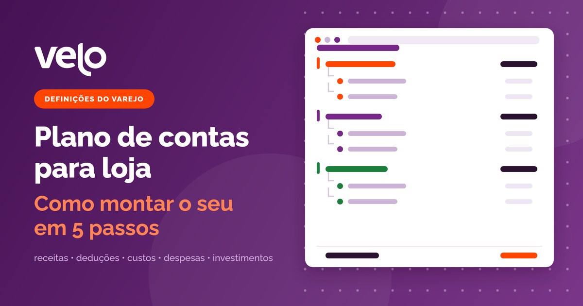 Plano de contas para loja: ilustração da árvore de categorias financeiras, de receitas a despesas, com os lançamentos classificados em cada uma